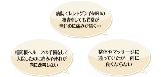 「病院でレントゲンやＭＲＩの検査をしても異常が無いのに痛みが続く・・・」「椎間板ヘルニアの手術をして入院したのに痛みや痺れが一向に改善しない」「整体やマッサージに通っていたが一向に良くならない」